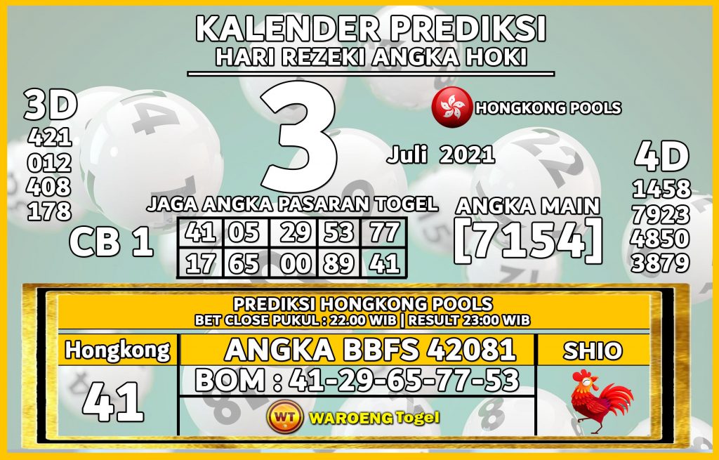 Prediksi Togel Hongkong Sabtu 3 Juli 2021