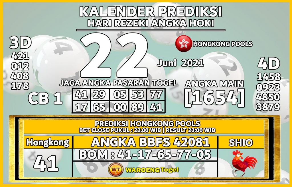 Prediksi Togel Hongkong Selasa 22 Juni 2021 