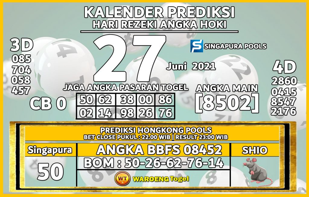 Prediksi Togel Singapura Minggu 27 Juni 2021