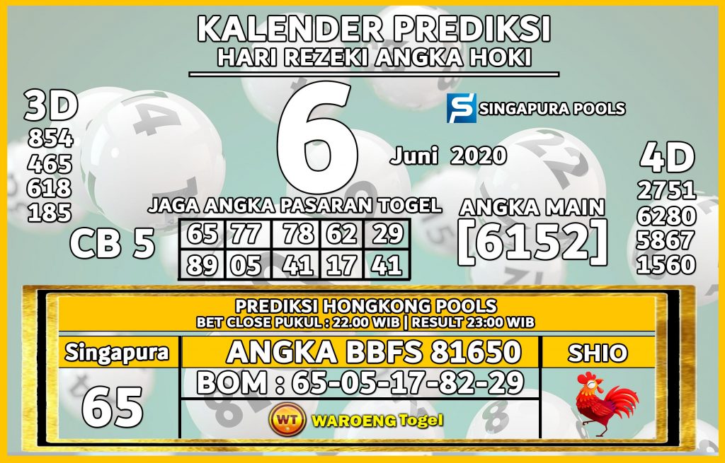 Prediksi Togel Singapura Minggu 6 Juni 2021