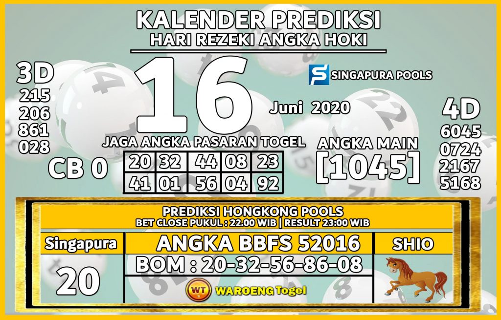 Prediksi Togel Singapura Rabu 16 Juni 2021