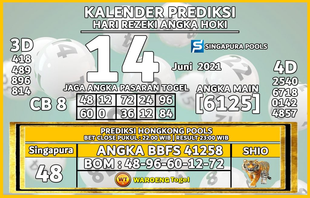 Prediksi Togel Singapura Senin 14 Juni 2021