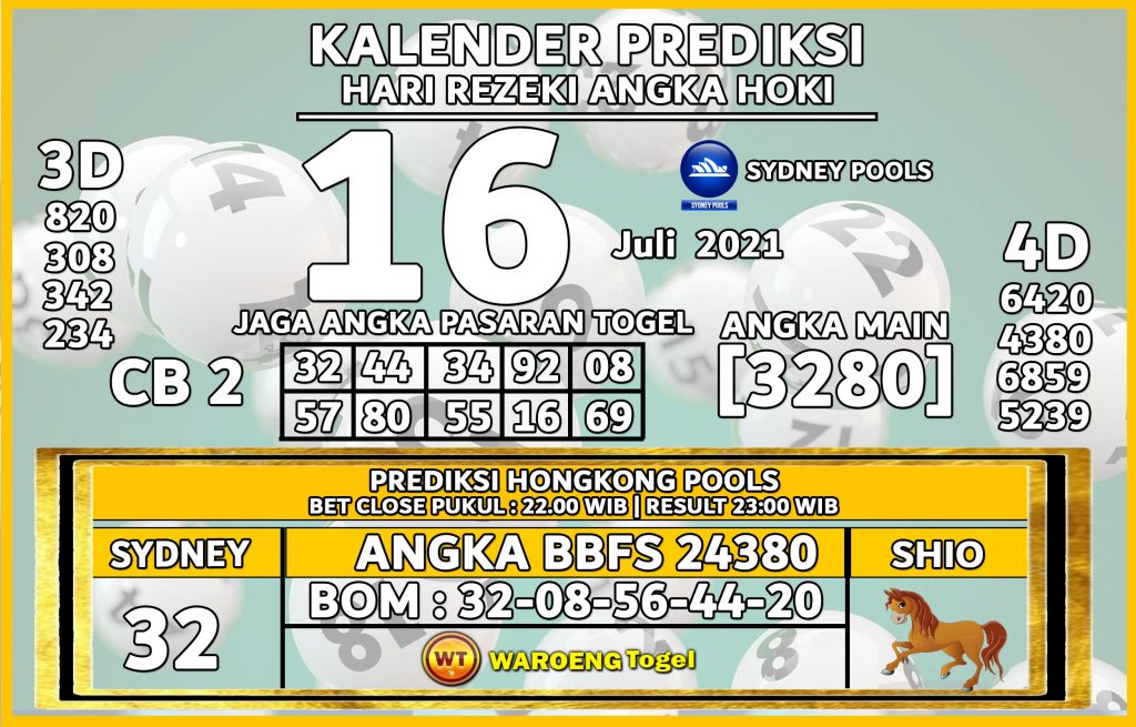 Prediksi Togel Sydney Rabu 16 Juni 2021