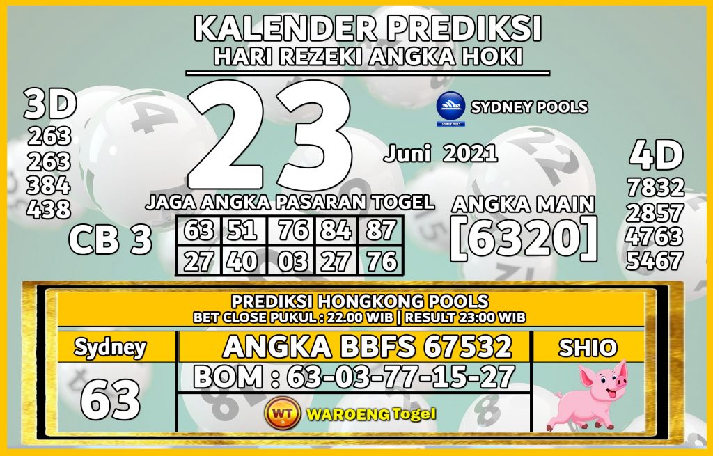 Prediksi Togel Sydney Rabu 23 Juni 2021