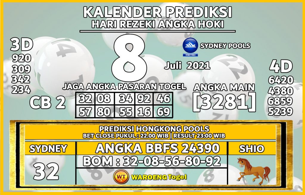 Prediksi Togel Sydney Selasa 8 Juni 2021