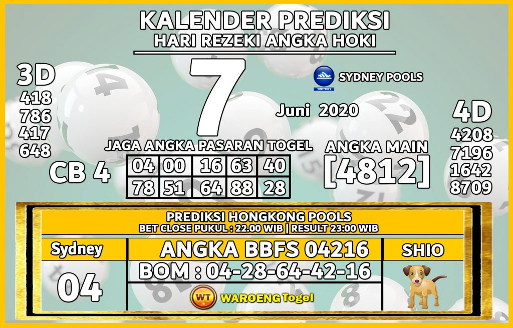 Prediksi Togel Sydney Senin 7 Juni 2021