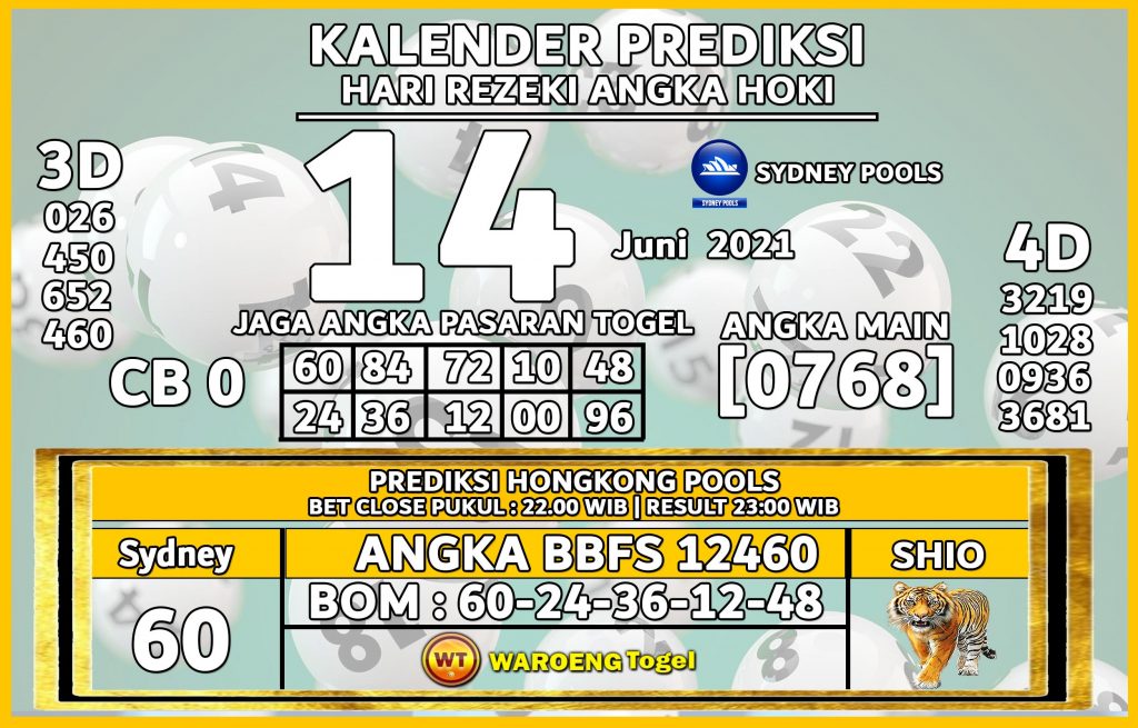 Prediksi Togel Sydney Senin 14 Juni 2021