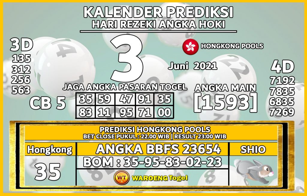 Warongtogel sajikan Prediksi Togel Hongkong Rabu 2 Juni 2021 pada hari ini berdasarkan bocoran angka HK sebelumnya secara jitu. Klik Aja!