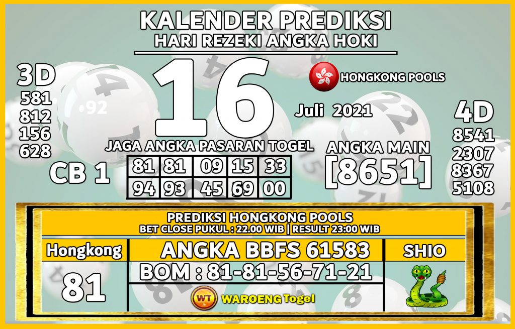 Prediksi Togel Hongkong Jumat 16 Juli 2021