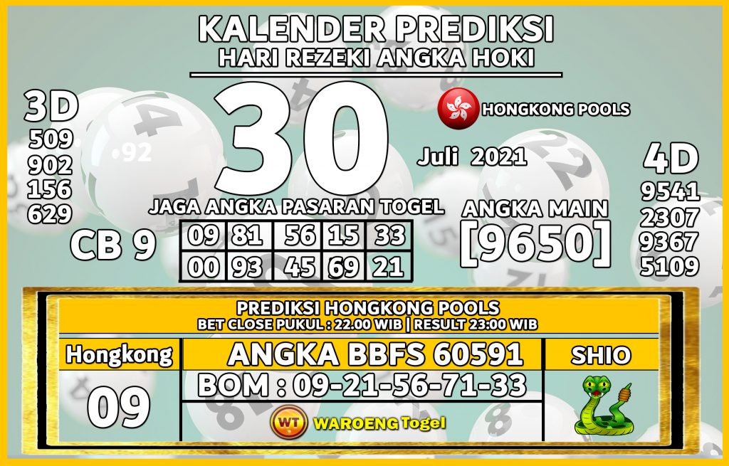 Prediksi Togel Hongkong Jumat 30 Juli 2021