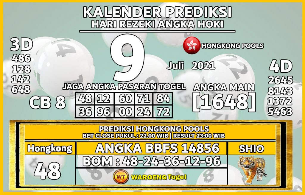 Prediksi Togel Hongkong Jumat 9 Juli 2021 