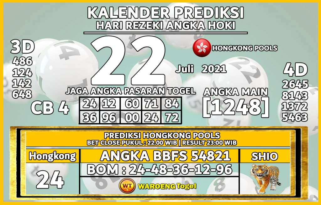 Prediksi Togel Hongkong Kamis 22 Juli 2021