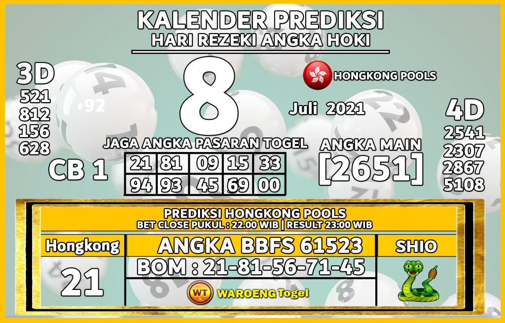 Prediksi Togel Hongkong Kamis 8 Juli 2021