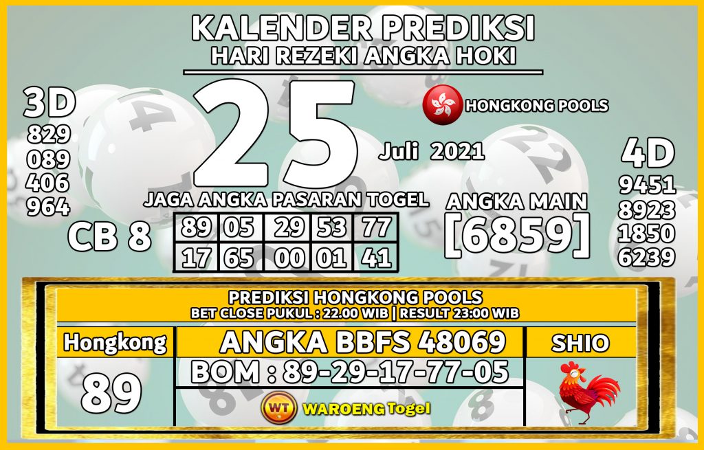 Prediksi Togel Hongkong Minggu 25 Juli 2021