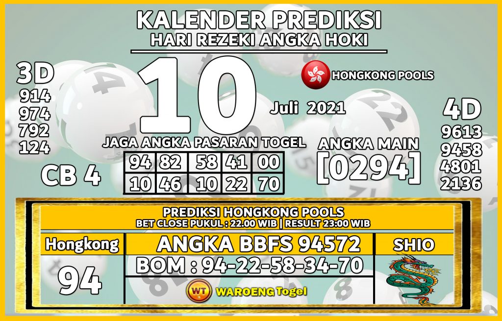 Prediksi Togel Hongkong Sabtu 10 Juli 2021