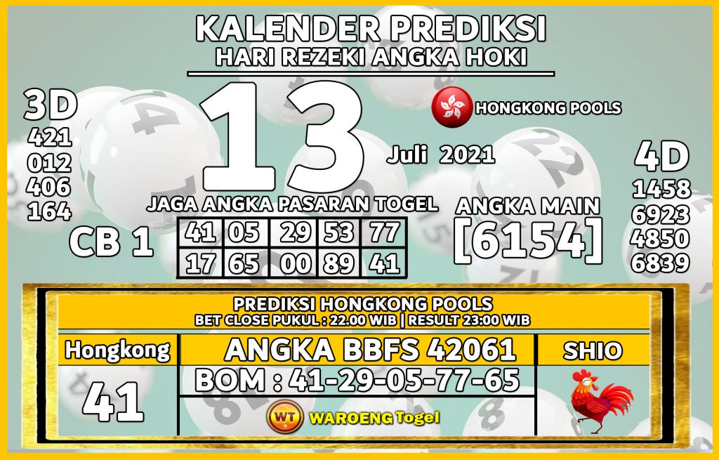 Prediksi Togel Hongkong Selasa 13 Juli 2021