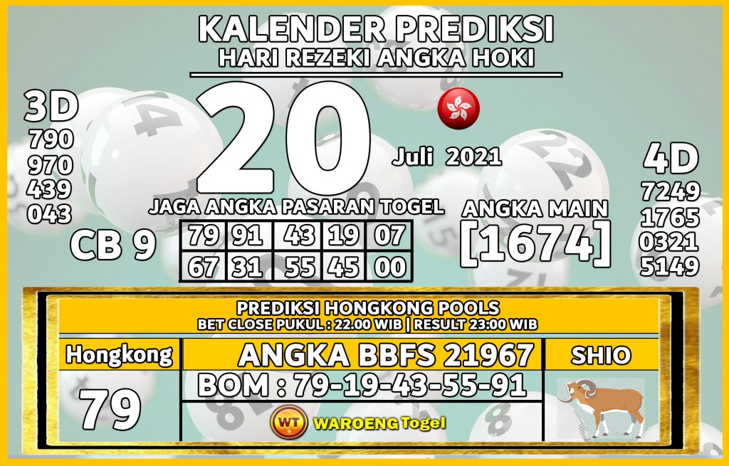 Prediksi Togel Hongkong Selasa 20 Juli 2021