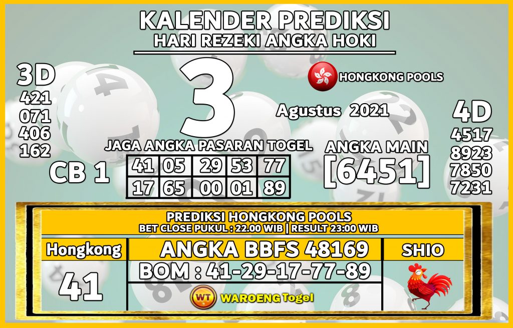 Prediksi Togel Hongkong Selasa 3 Agustus 2021