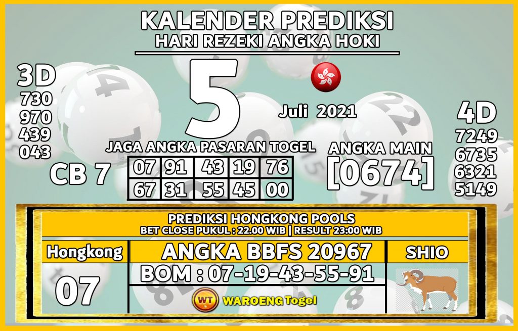 Prediksi Togel Hongkong Senin 5 Juli 2021