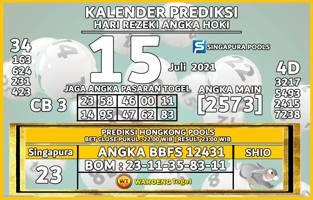 Prediksi Togel Singapura Kamis 15 Juli 2021