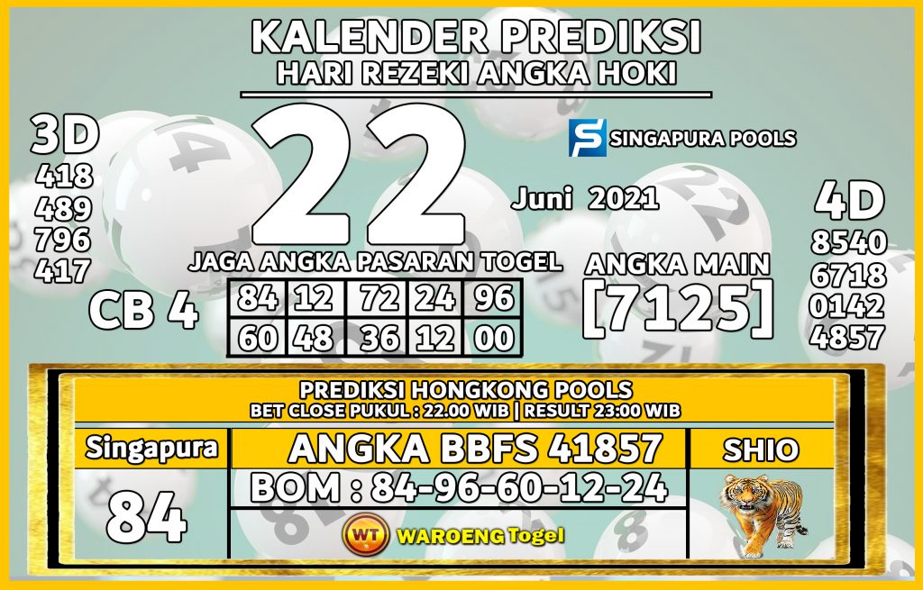 Prediksi Togel Singapura Kamis 22 Juli 2021