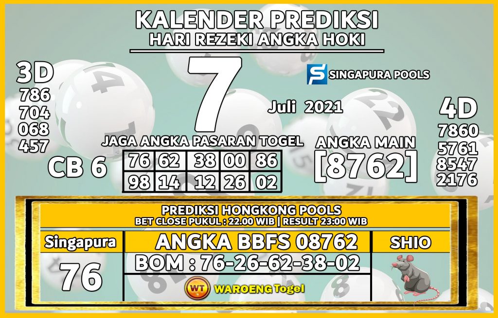 Prediksi Togel Singapura Rabu 7 Juli 2021