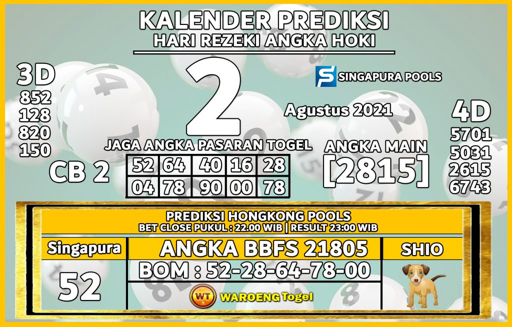 Prediksi Togel Singapura Senin 2 Agustus 2021