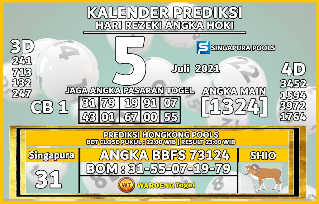 Prediksi Togel Singapura Senin 5 Juli 2021