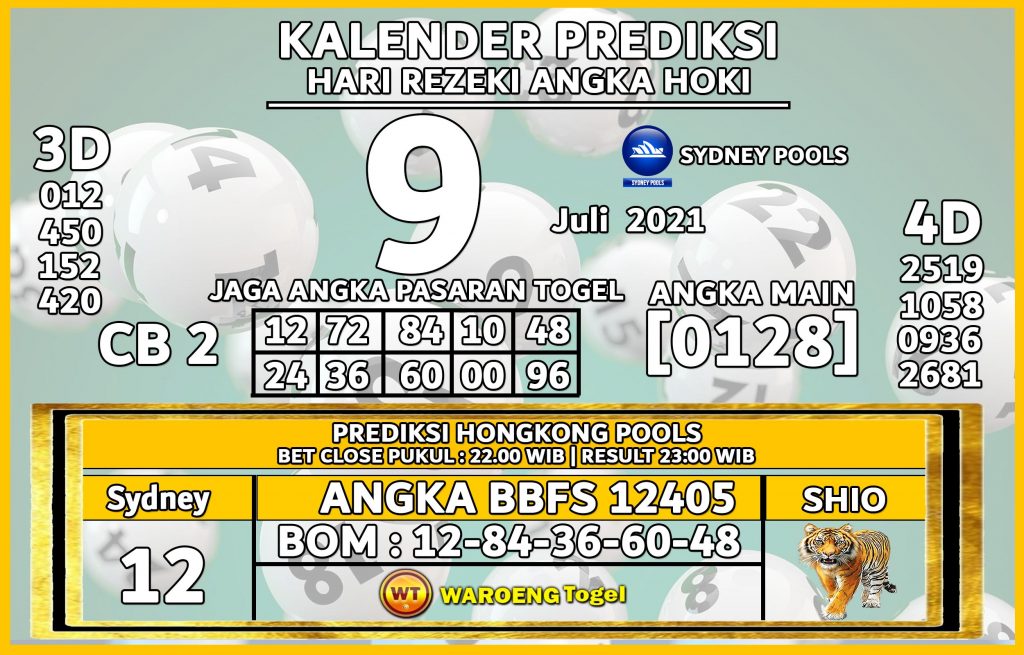 Prediksi Togel Sydney Jumat 9 Juli 2021