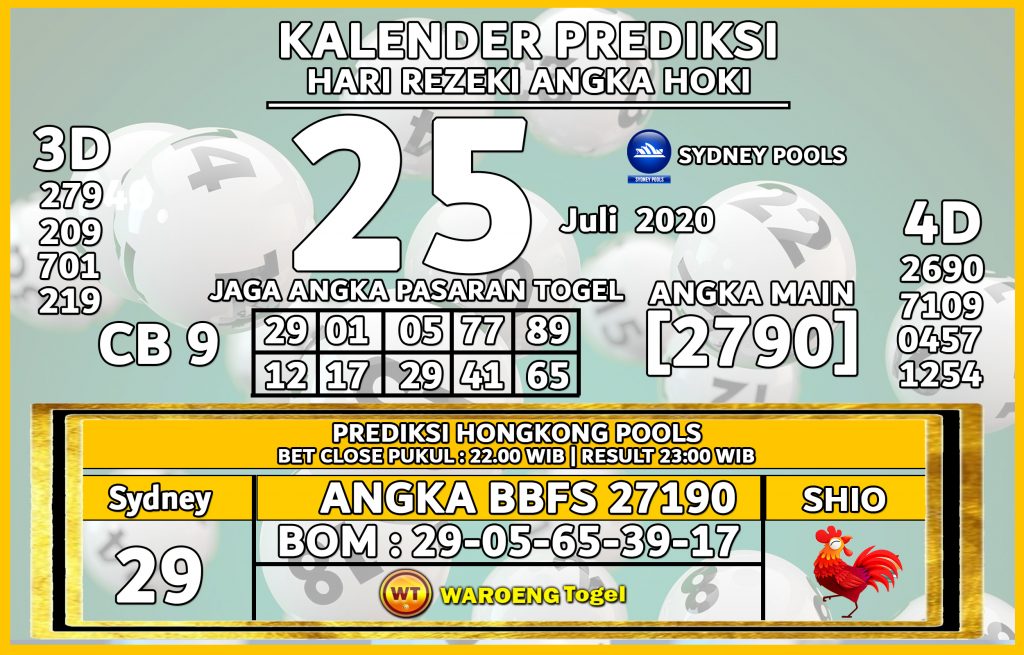 Prediksi Togel Sydney Minggu 25 Juli 2021