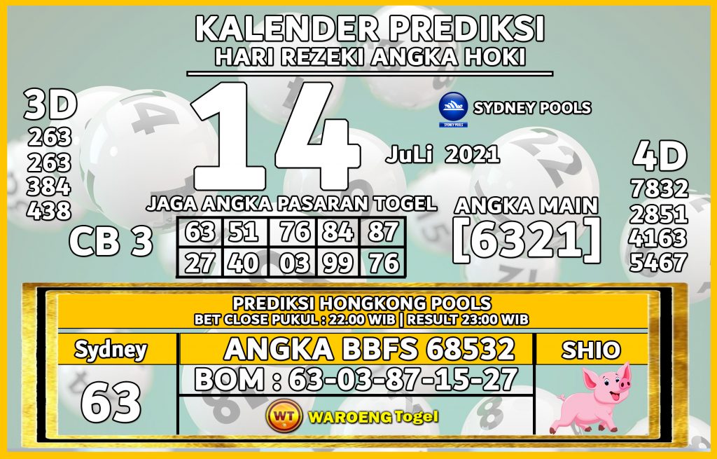 Prediksi Togel Sydney Rabu 14 Juli 2021