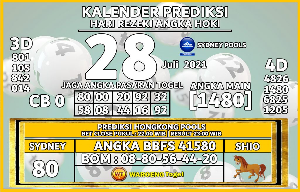 Prediksi Togel Sydney Rabu 28 Juli 2021