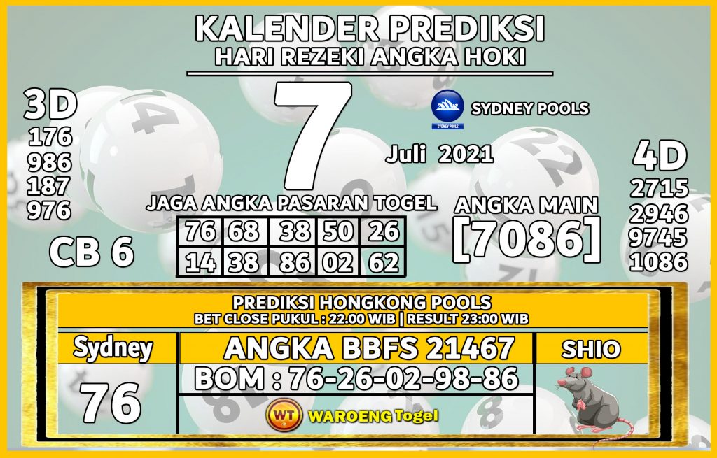 Prediksi Togel Sydney Rabu 7 Juli 2021