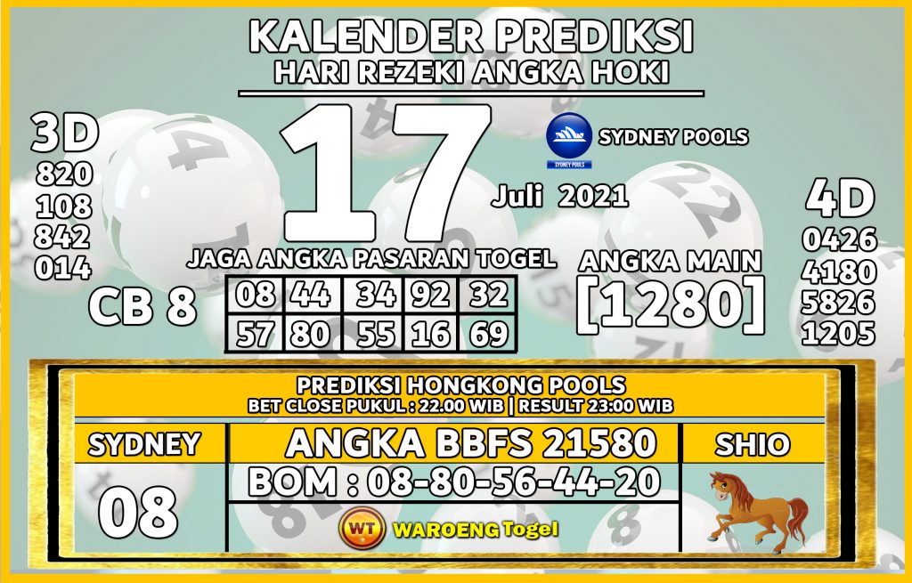 Prediksi Togel Sydney Sabtu 17 Juli 2021