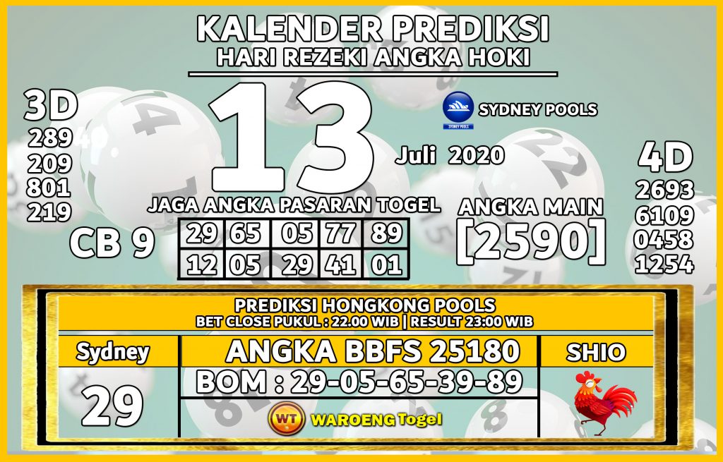 Prediksi Togel Sydney Selasa 13 Juli 2021