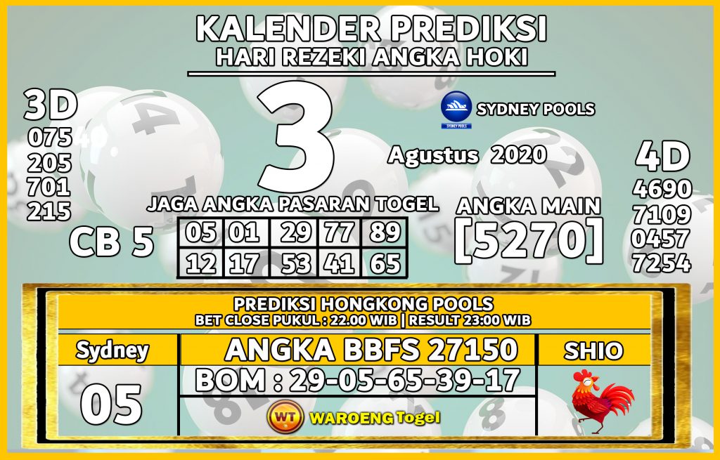 Prediksi Togel Sydney Selasa 3 Agustus 2021