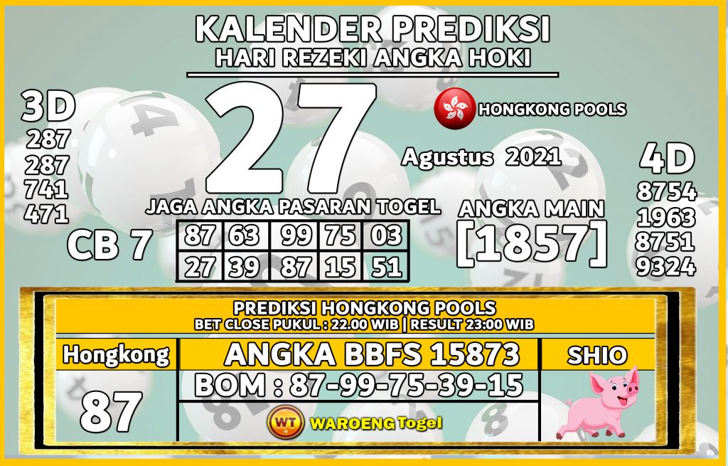 Prediksi Togel Bocoran Hongkong Jumat 27 Agustus 2021