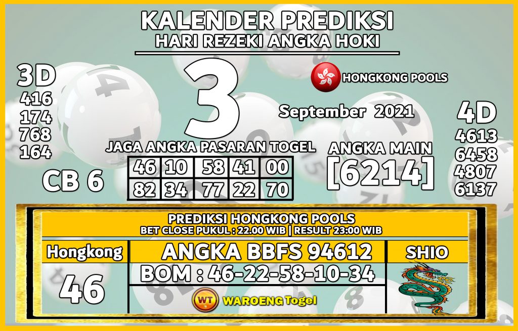 Prediksi Togel Bocoran Hongkong Jumat 3 Septembe 2021