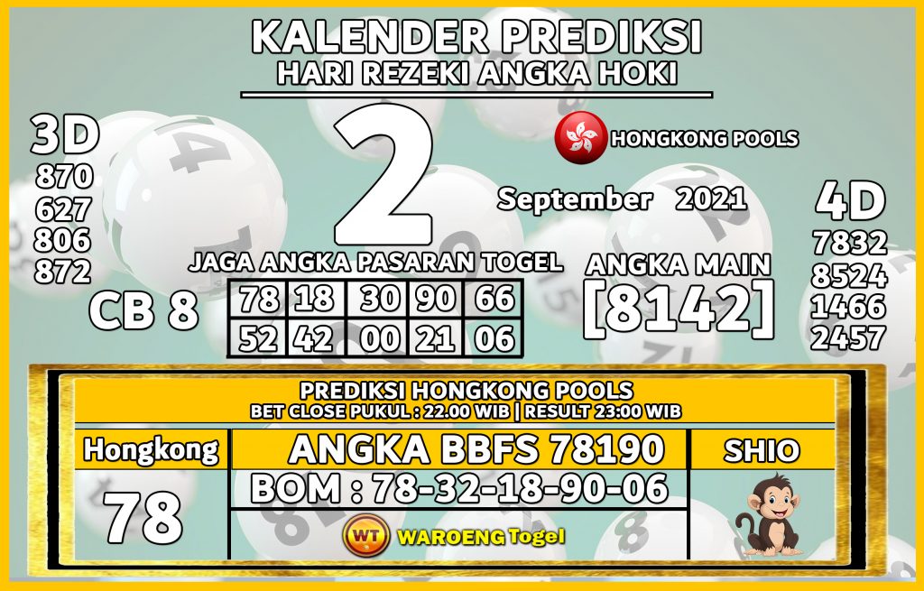 Prediksi Togel Bocoran Hongkong Kamis 2 Septembe 202