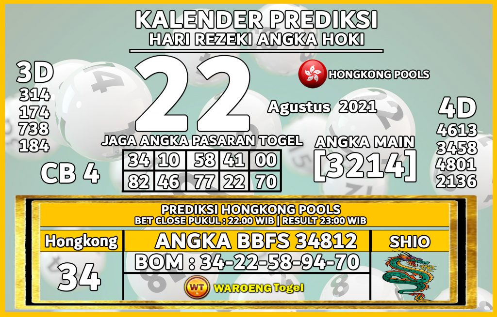 Prediksi Togel Bocoran Hongkong Minggu 22 Agustus 2021