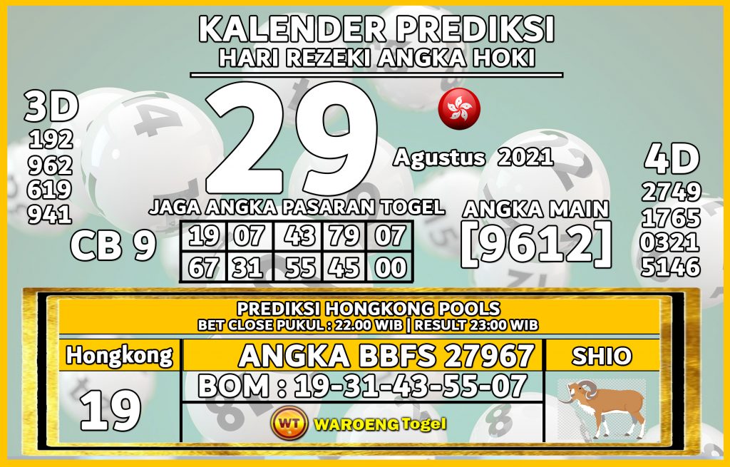 Prediksi Togel Bocoran Hongkong Minggu 29 Agustus 2021