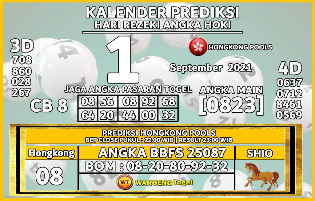 Prediksi Togel Bocoran Hongkong Rabu 1 September 2021