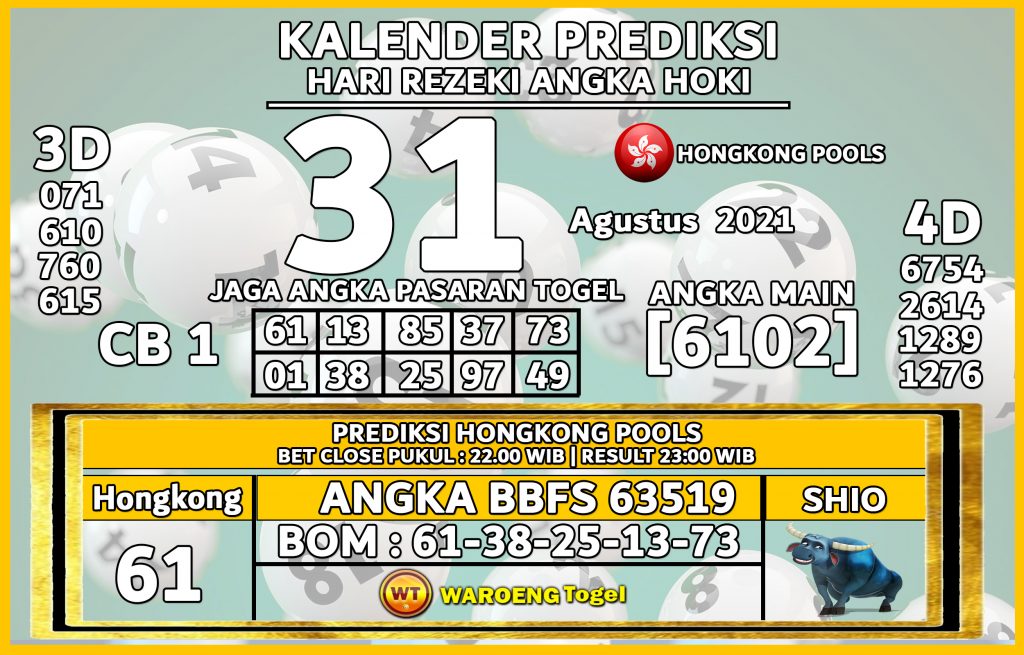 Prediksi Togel Bocoran Hongkong Selasa 31 Agustus 2021 hadir hari ini berdasarkan keluaran angka HONGKONG sebelumnya dengan akurat. Klik Aja!