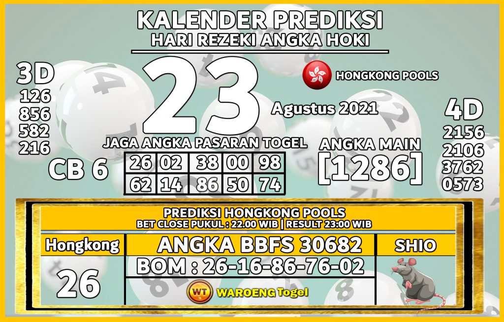 Prediksi Togel Bocoran Hongkong Senin 23 Agustus 2021