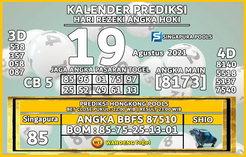 Prediksi Togel Bocoran Singapura Kamis 19 Agustus 2021 di sajikan hari ini berdasarkan keluaran Singapura sebelumnya dengan akurat. Klik Aja!