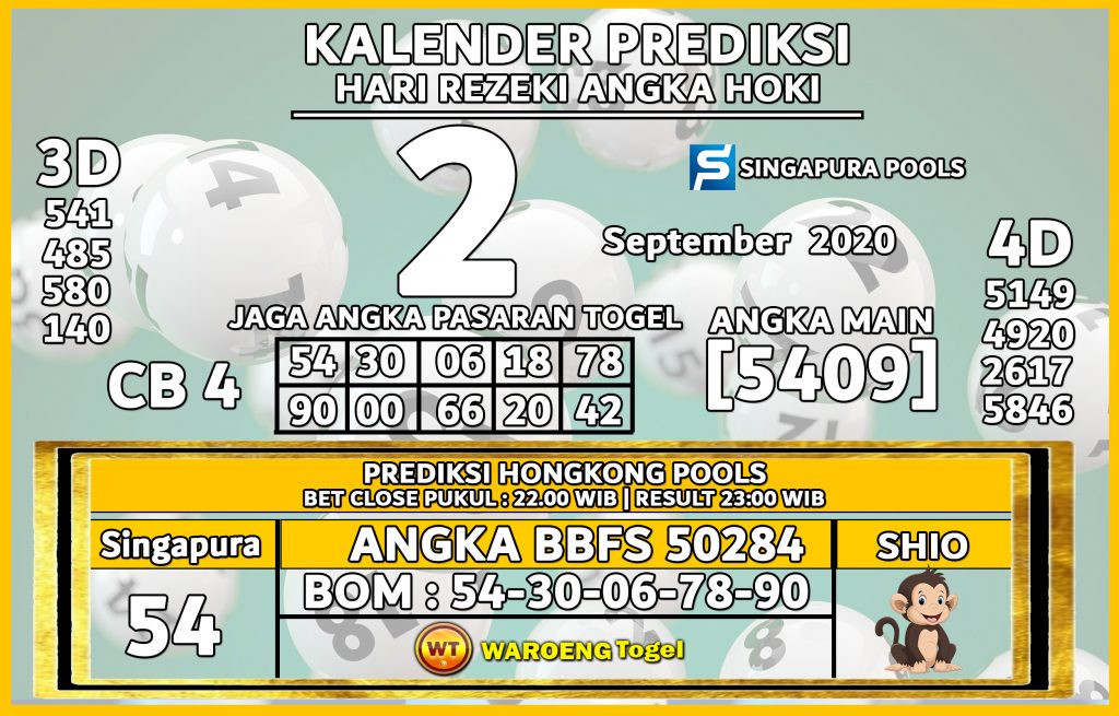 Prediksi Togel Bocoran Singapura Kamis 2 Septembr 2021