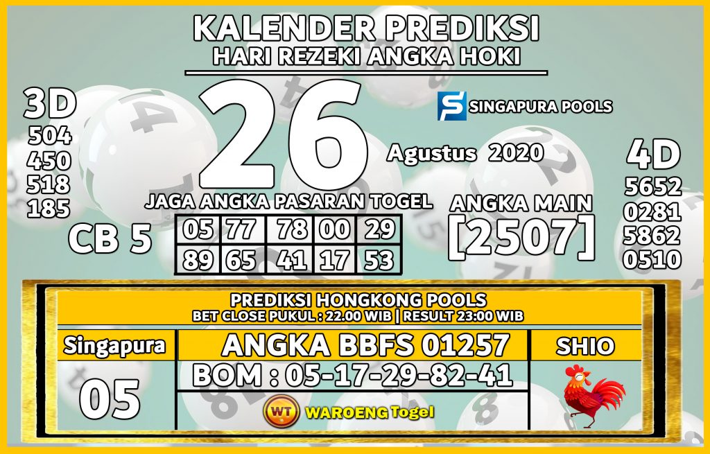 Prediksi Togel Bocoran Singapura Kamis 26 Agustus 2021