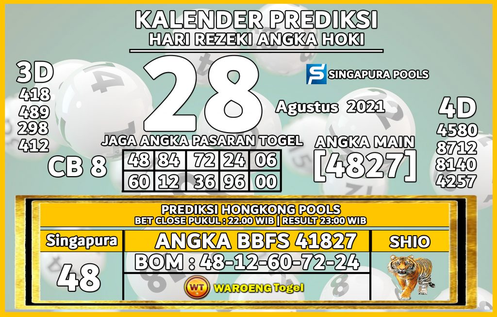 Prediksi Togel Bocoran Singapura Sabtu 28 Agustus 2021 di sajikan hari ini berdasarkan keluaran Singapura sebelumnya dengan akurat. Klik Aja!