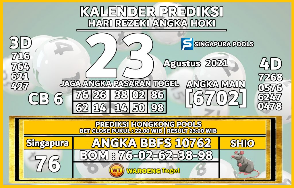 Prediksi Togel Bocoran Singapura Senin 23 Agustus 2021