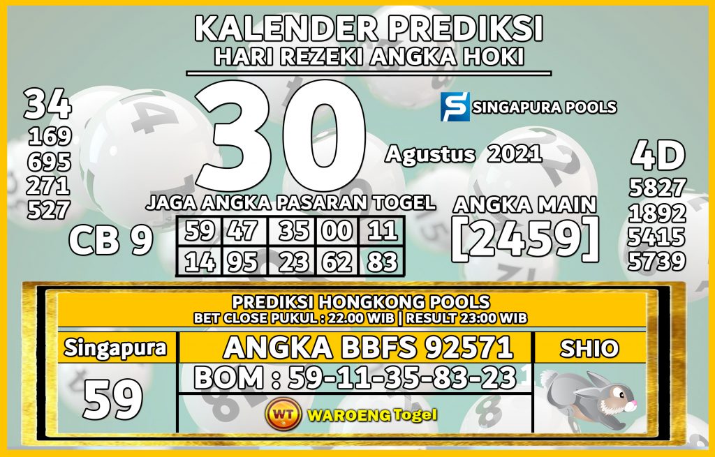 Prediksi Togel Bocoran Singapura Senin 30 Agustus 2021